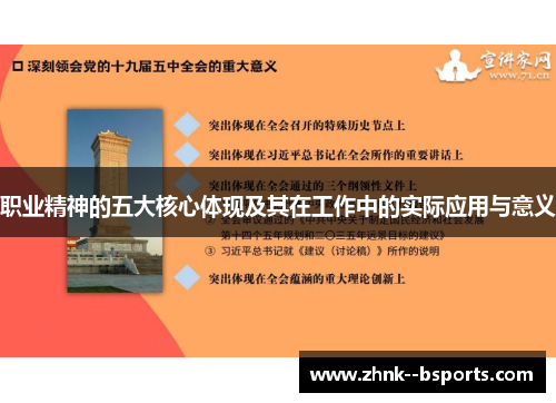 职业精神的五大核心体现及其在工作中的实际应用与意义