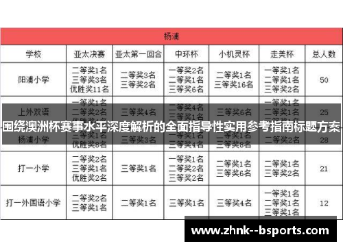 围绕澳洲杯赛事水平深度解析的全面指导性实用参考指南标题方案