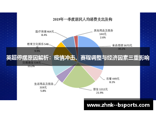 英超停摆原因解析：疫情冲击、赛程调整与经济因素三重影响