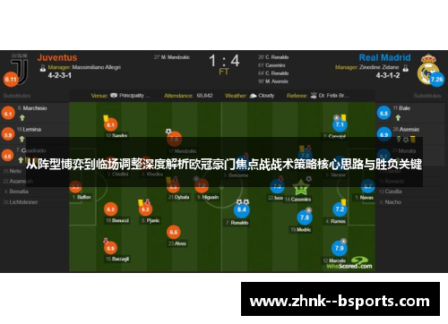 从阵型博弈到临场调整深度解析欧冠豪门焦点战战术策略核心思路与胜负关键 从阵型博弈到临场调整深度解析欧冠豪门焦点战战术策略核心思路与胜负关键