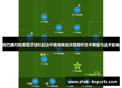 姆巴佩对阵葡萄牙球队的法甲赛场表现深度解析技术数据与战术影响