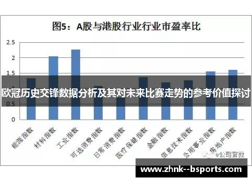 欧冠历史交锋数据分析及其对未来比赛走势的参考价值探讨