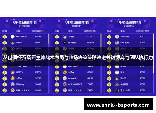 从世俱杯赛场看主帅战术布局与临场决策策略演进关键博弈与团队执行力 从世俱杯赛场看主帅战术布局与临场决策策略演进关键博弈与团队执行力